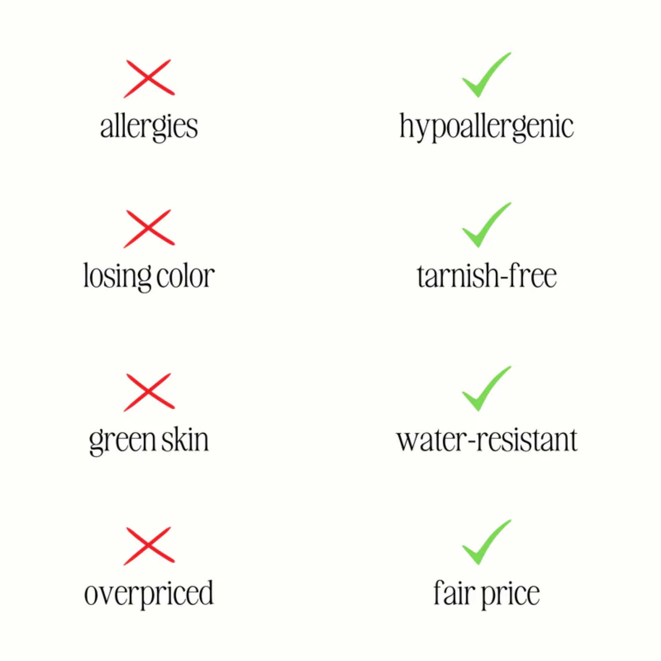 Ocean's Oath Necklace